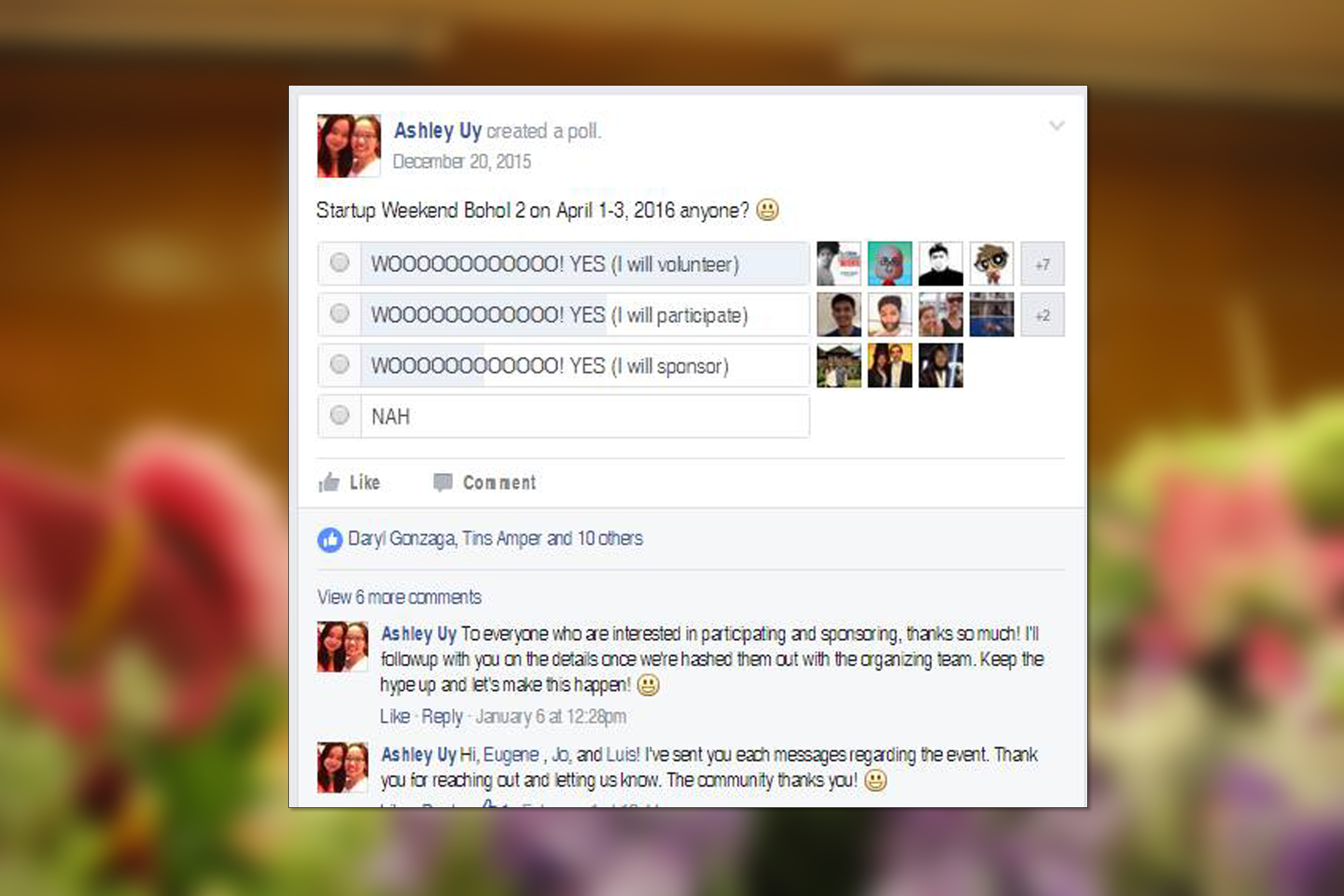 Measuring Interest for SWB2